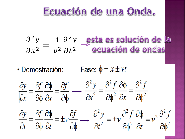 Ecuaciones De Maxwell Y Ondas Electromagnéticas