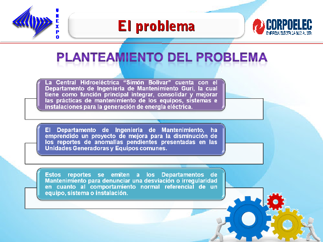 Estrategias de mejoras de la procura de repuestos en central ...