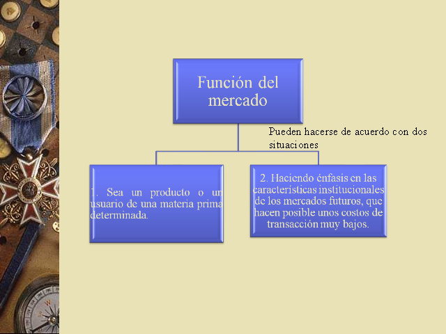 Mercados Financieros (Presentación PowerPoint) - Monografias.com