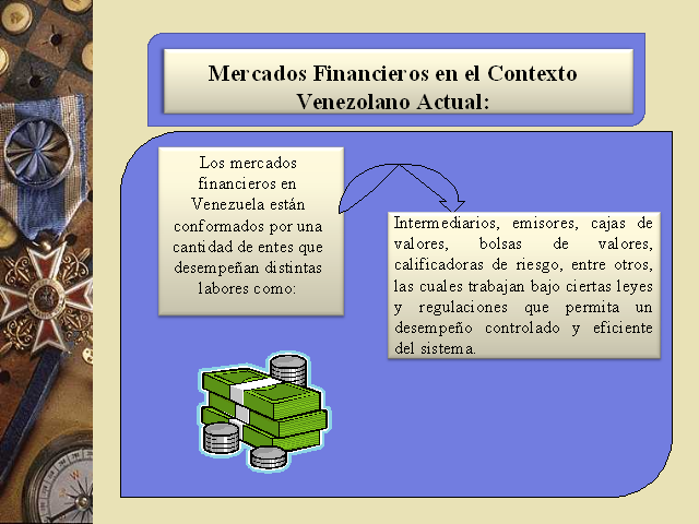 Mercados Financieros (Presentación PowerPoint) - Monografias.com