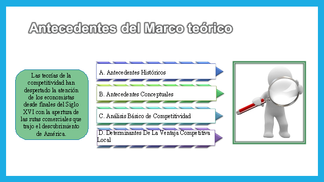 Modelo De Competitividad Global De La Industria De Piel De Cocodrilo ...