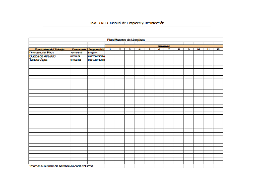 Procedimiento operativo estándar de limpieza (POES)