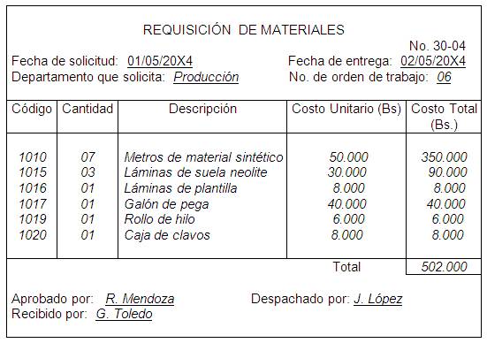 Formato para solicitud de documentos