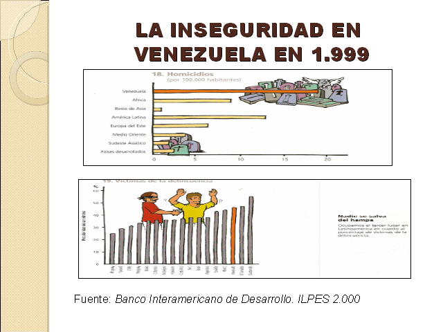 Un Sueño Para Venezuela