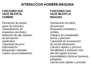 ¿Estaciones de trabajo aburridas? Soluciones aplicando la 