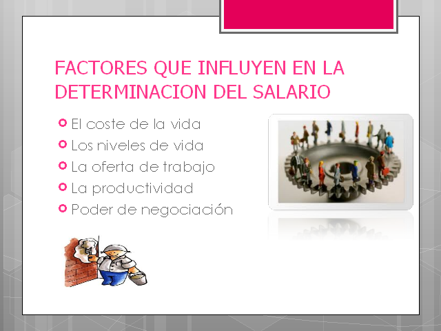 Administracion De Sueldos Y Salarios - Monografias.com