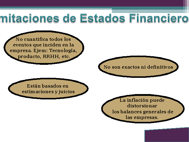 Análisis De Los Estados Financieros - Monografias.com