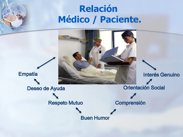 La comisión nacional de arbitraje médico y sus 