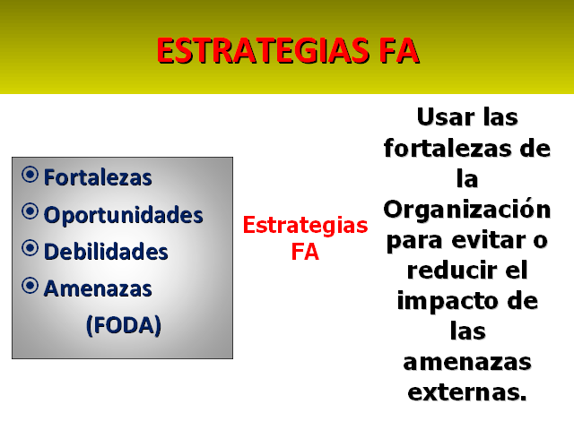 Técnicas De La Planeación Estrategica Estandarización De Conceptos 1666