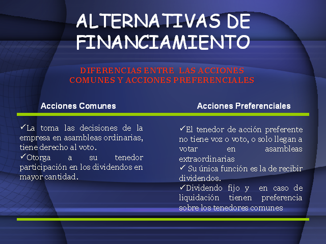 Decisiones De Financiamiento 0081