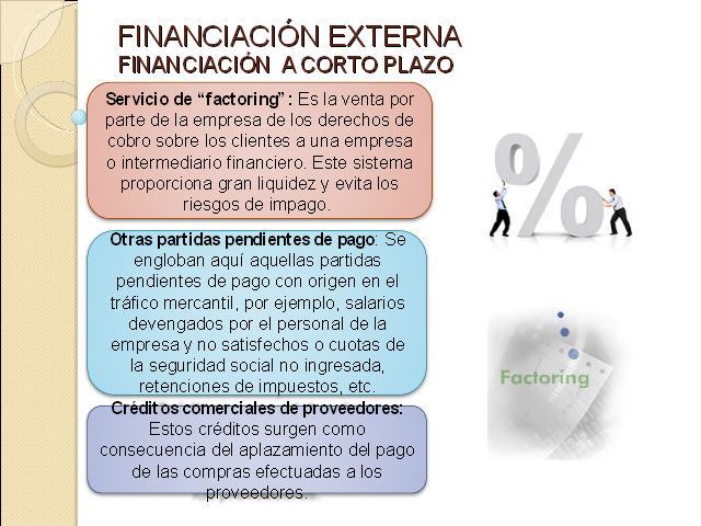 Decisiones De Financiamiento Presentacion Powerpoint Monografias Com