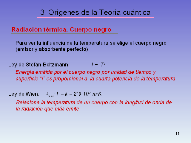 Estructura atómica de la materia. Teoría cuántica