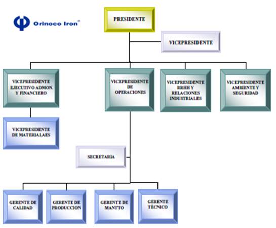 Estudio técnico-económico para la instalación de un 