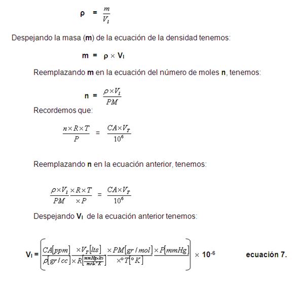 Fundamentos de gestion de riesgo (página 6)