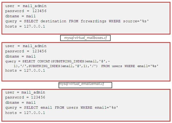 guia-r-pida-de-postfix-en-linux