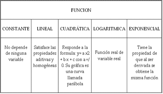 Imagen relacionada