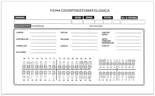 Odontología forense