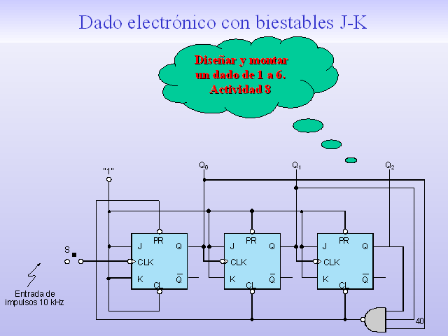 Montaje De Circuitos Digitales Secuenciales