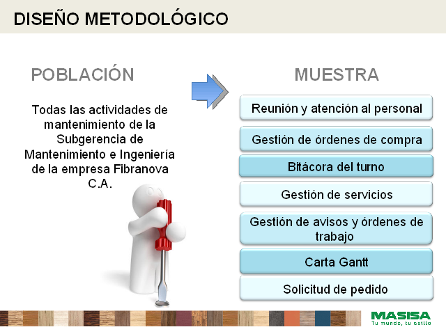 Plan de mejoras al proceso de planificación y programación 