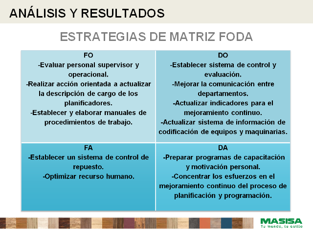 Plan de mejoras al proceso de planificación y programación 