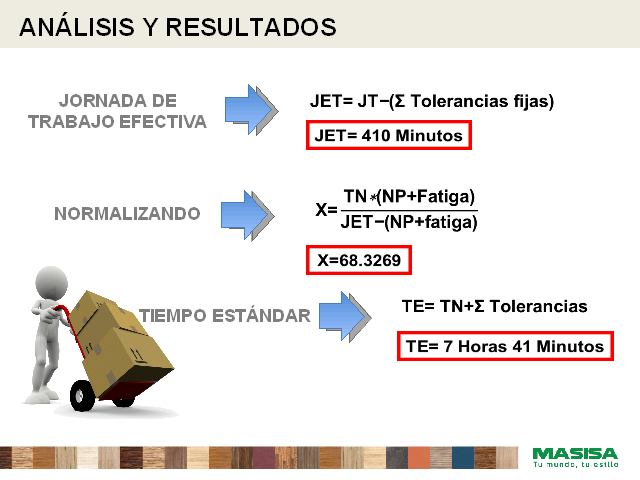 Carta Gantt Plan De Mantenimiento - Recipes Blog g