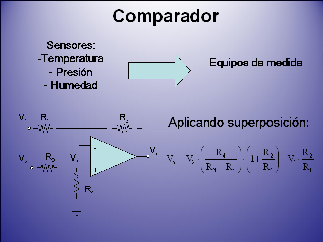 Amplificadores Operacionales Ii Presentación Powerpoint