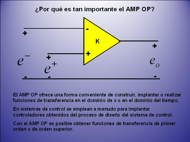 Amplificadores Operacionales Ii Presentación Powerpoint