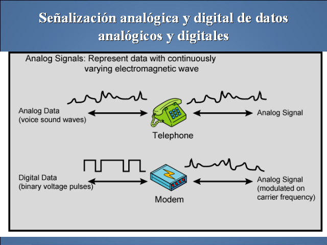 Topic flotante