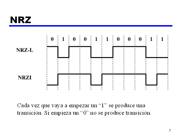 Resultado de imagen de nrz-l