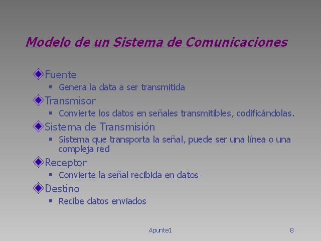 Comunicacion de datos (Presentación PowerPoint)