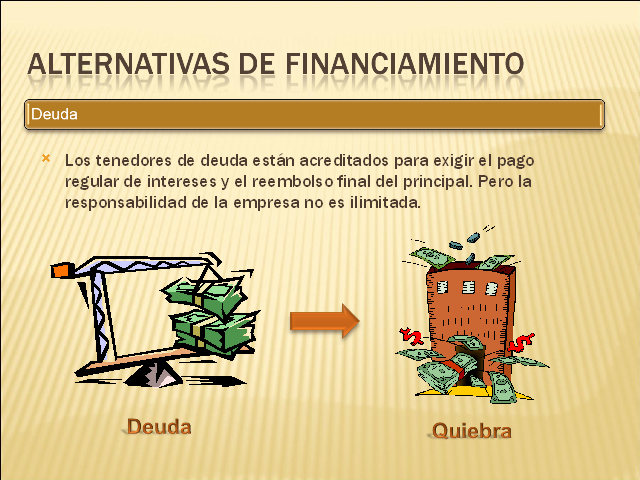 Decisiones De Financiamiento I