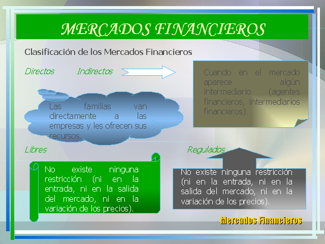 Mercados Financieros (Presentación PowerPoint)