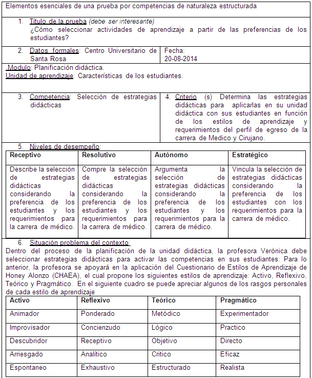 Una Nueva Forma De Evaluar Competencias En La Educación Superior