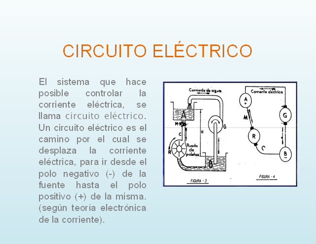 Resultado de imagen para explicacion de un circuito electrico