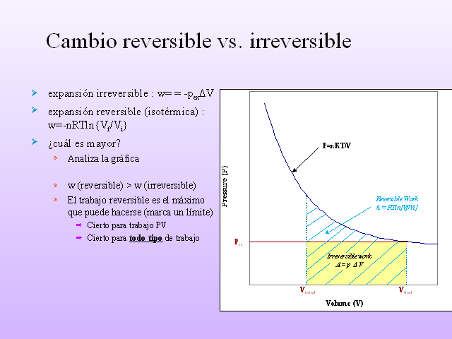 La Primera Ley De La Termodinamica Conceptos Presentacion Powerpoint Monografias Com