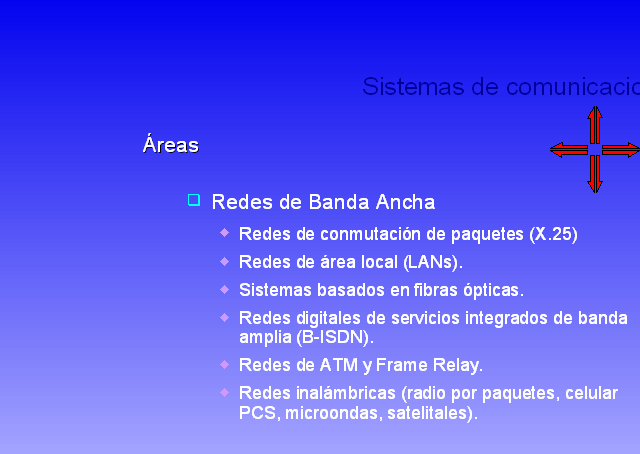 Sistemas De Comunicaciones (Presentación PowerPoint) - Monografias.com