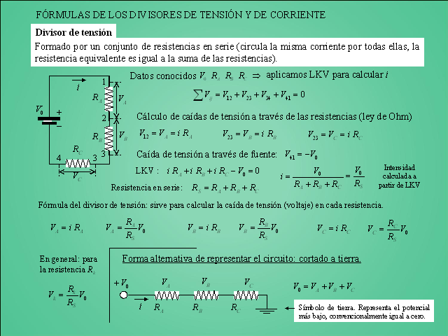 Teoría De Redes Circuitos Lineales 7858