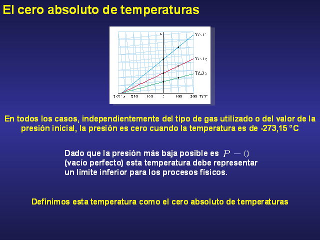 La termodinámica II (Presentación PowerPoint