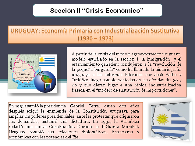 Ciclo Económico