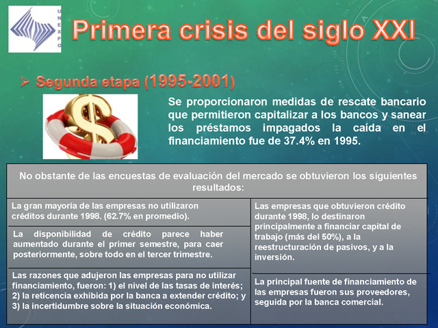 Crisis Financiera