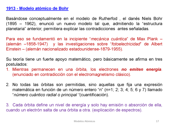 Modelos atómicos y estructura atómica