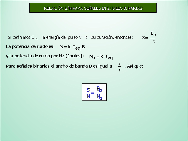 Multicanalizacion Por Division De Tiempo Tdm Monografias Com