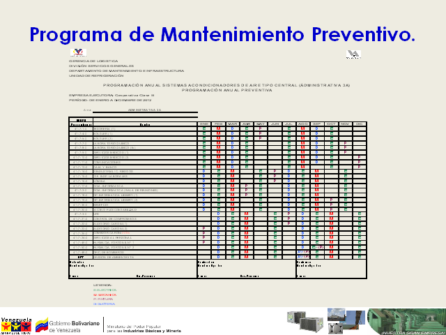 Optimización Del Plan De Mantenimiento Y El Sistema De ...