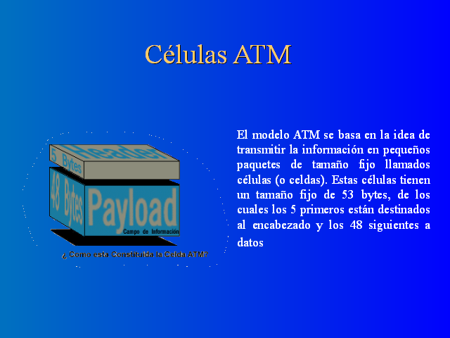 Redes ATM. La capa física