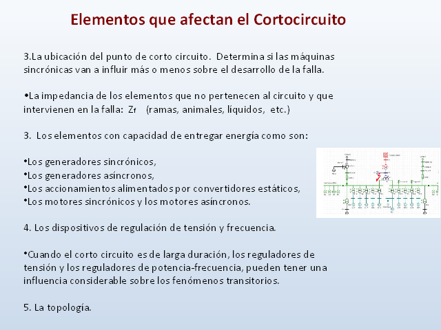 Análisis De Cortocircuito En Sistemas Eléctricos De Potencia 3664