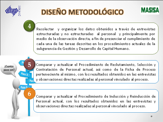 Actualización De Manuales De Normas Y Procedimientos De La Subgerencia ...