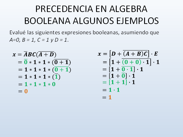 Algebra de Boole I