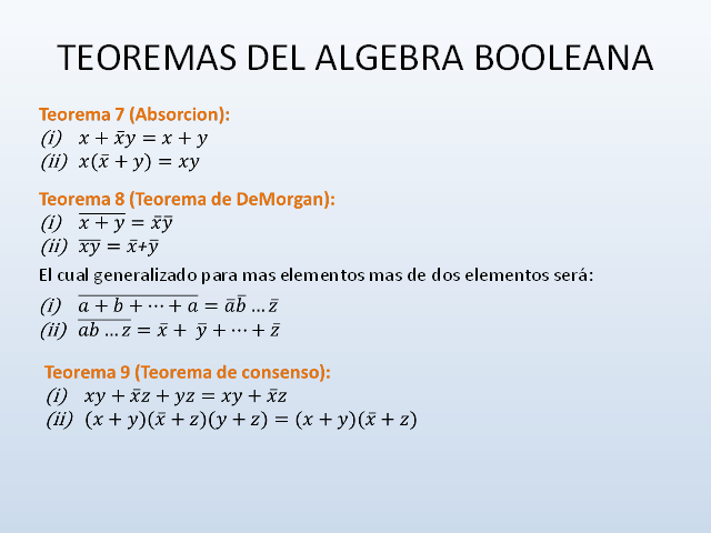 Algebra De Boole I - Monografias.com