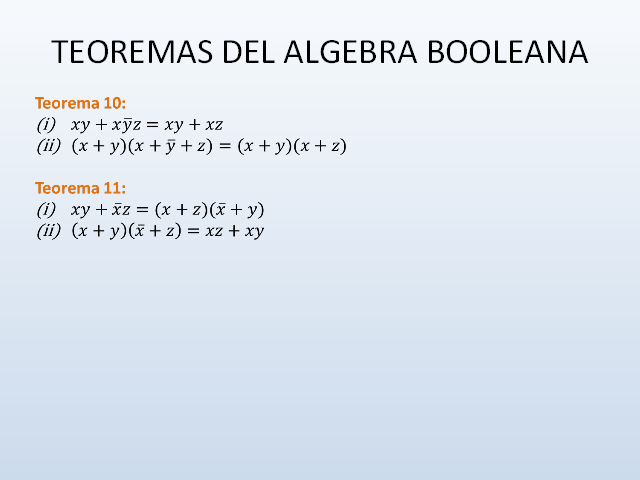 Algebra de Boole I