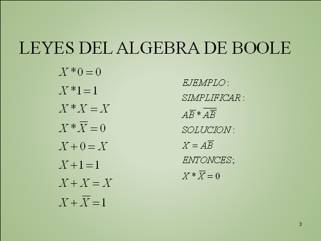 Algebra Booleana